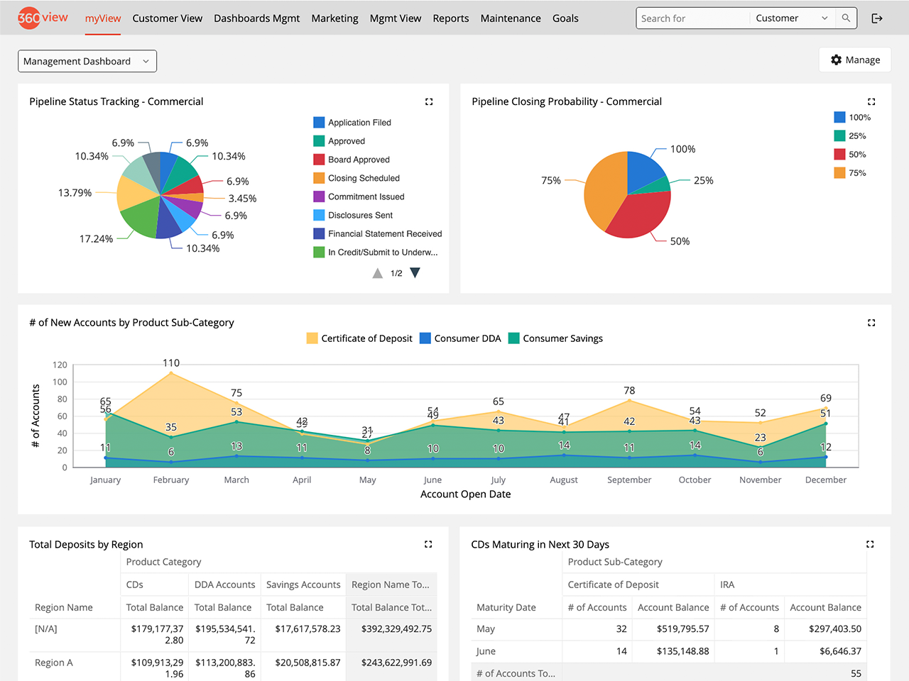 solutions-crm-img-2