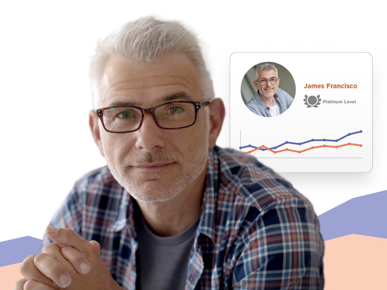 banking-customer-with-profitability-data-behind-him