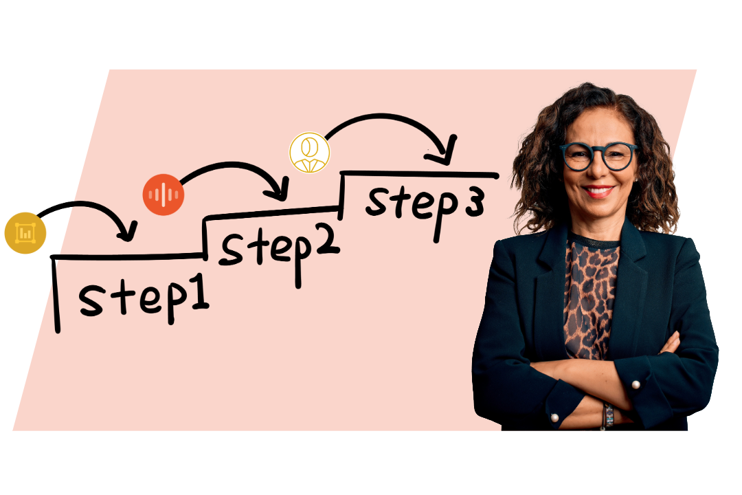 steps creative-1